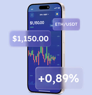 Reh Kapitfels Multi-Asset-Trading-Lösungsplattform-Schnittstelle